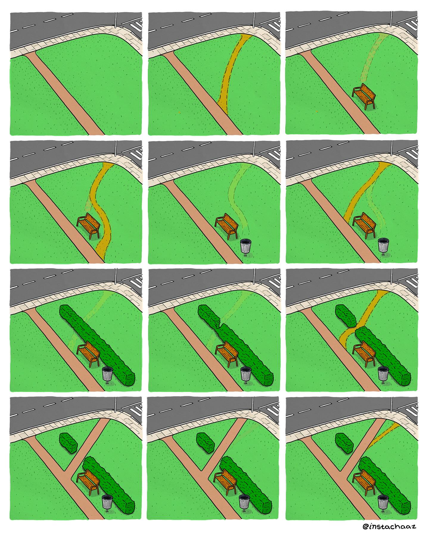 Desire Path 梗圖